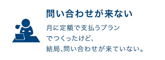 問い合わせが来ない 月に定額で支払うプランでつくったけど、結局、問い合わせが来ていない。